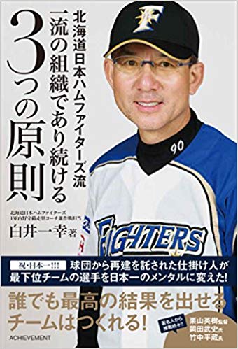 北海道日本ハムファイターズ 白井一幸ヘッドコーチユニフォーム 球団